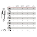 KIT JEU D'EMBOUTS 10 FRAISES DROITES 6MM FRAISEUSE STAYER 0001.002366