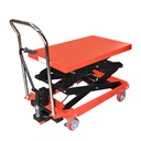 TABLE ÉLÉVATRICE HYDRAULIQUE MANUELLE CAPACITE DE LEVAGE 500kg 2020304041