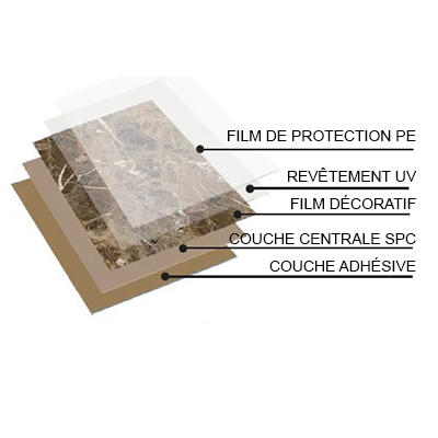 PANNEAU UV PVC 1220X2440mm S1629