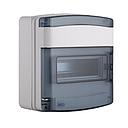 Coffret 9M 245x250x139 gr IP65 V9 Solera